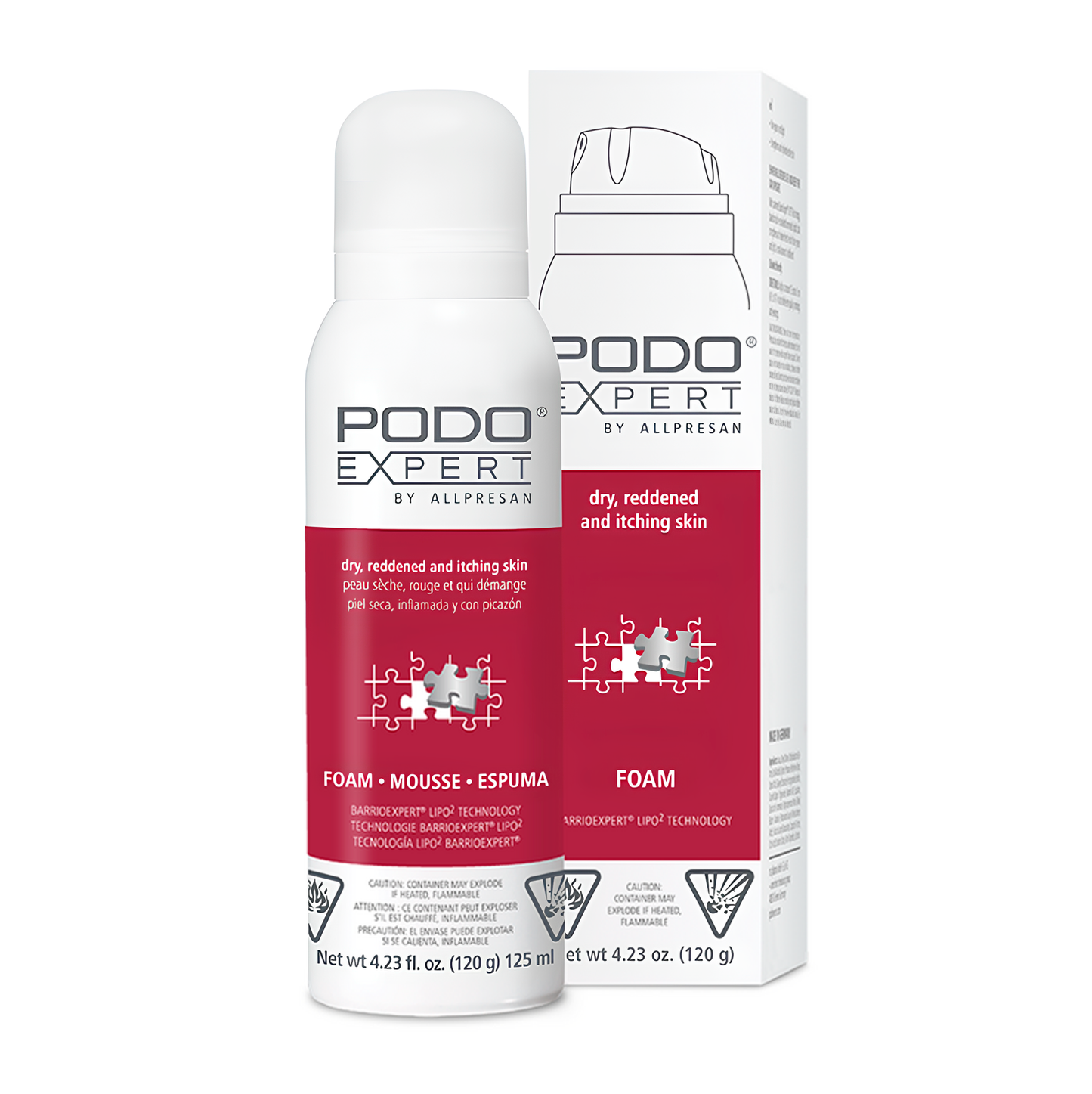 PodoExpert Dry, Reddened & Itching Skin