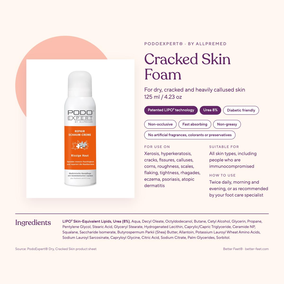 PodoExpert Cracked Skin — ingredients & product facts