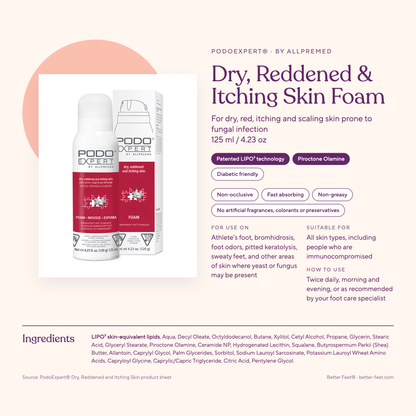 PodoExpert Dry, Reddened & Itching Skin — ingredients & product facts