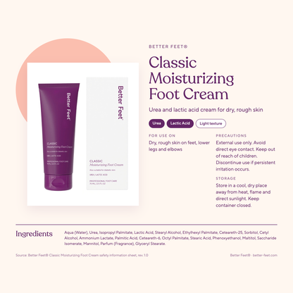 Better Feet® Classic Moisturizing Foot Cream — ingredients & product facts