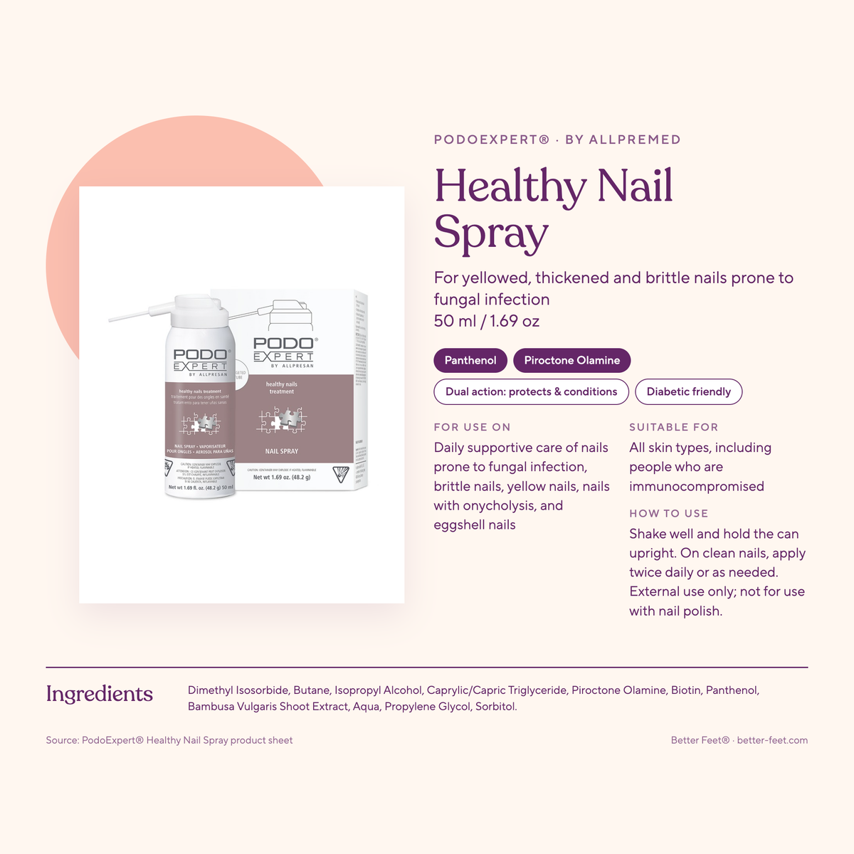 PodoExpert Healthy Nails — ingredients & product facts