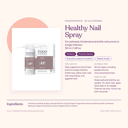 PodoExpert Healthy Nails — ingredients & product facts