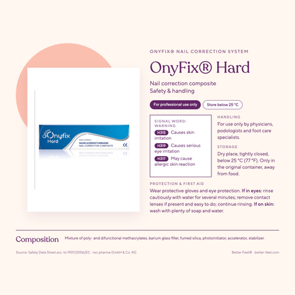 OnyFix® Hard — ingredients & product facts