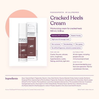 PodoExpert Cracked Heels — ingredients & product facts
