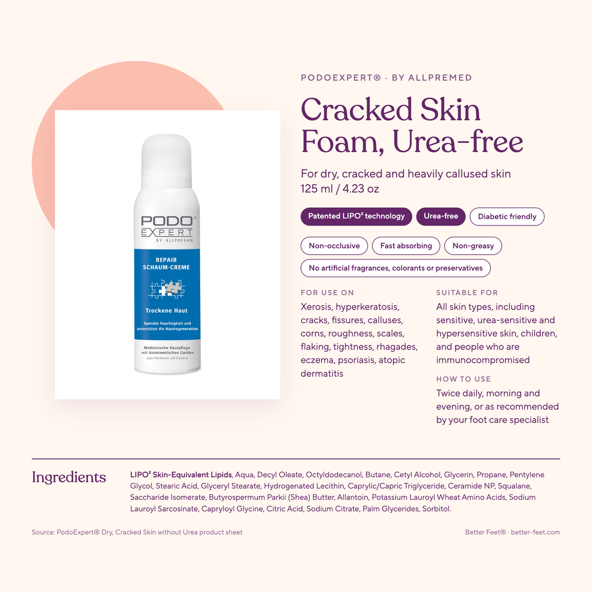 PodoExpert Cracked Skin w/o Urea — ingredients & product facts