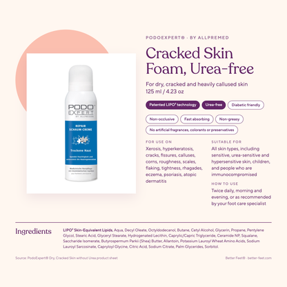 PodoExpert Cracked Skin w/o Urea — ingredients & product facts