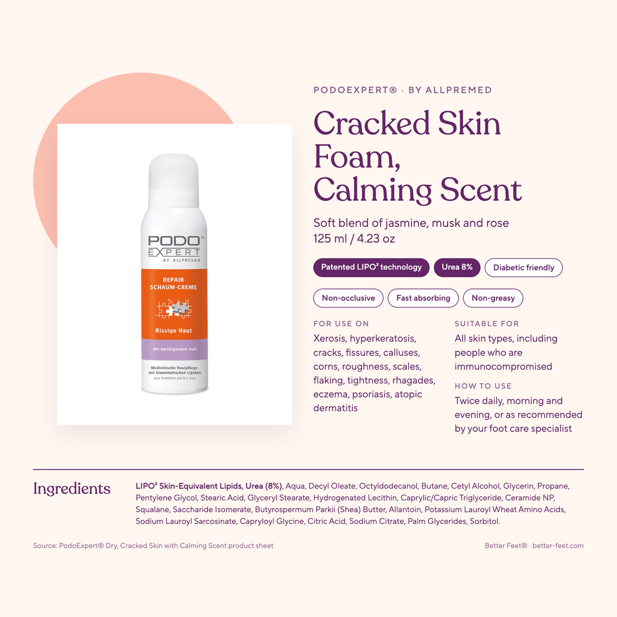 PodoExpert Cracked Skin w/ Smoothing Scent — ingredients & product facts
