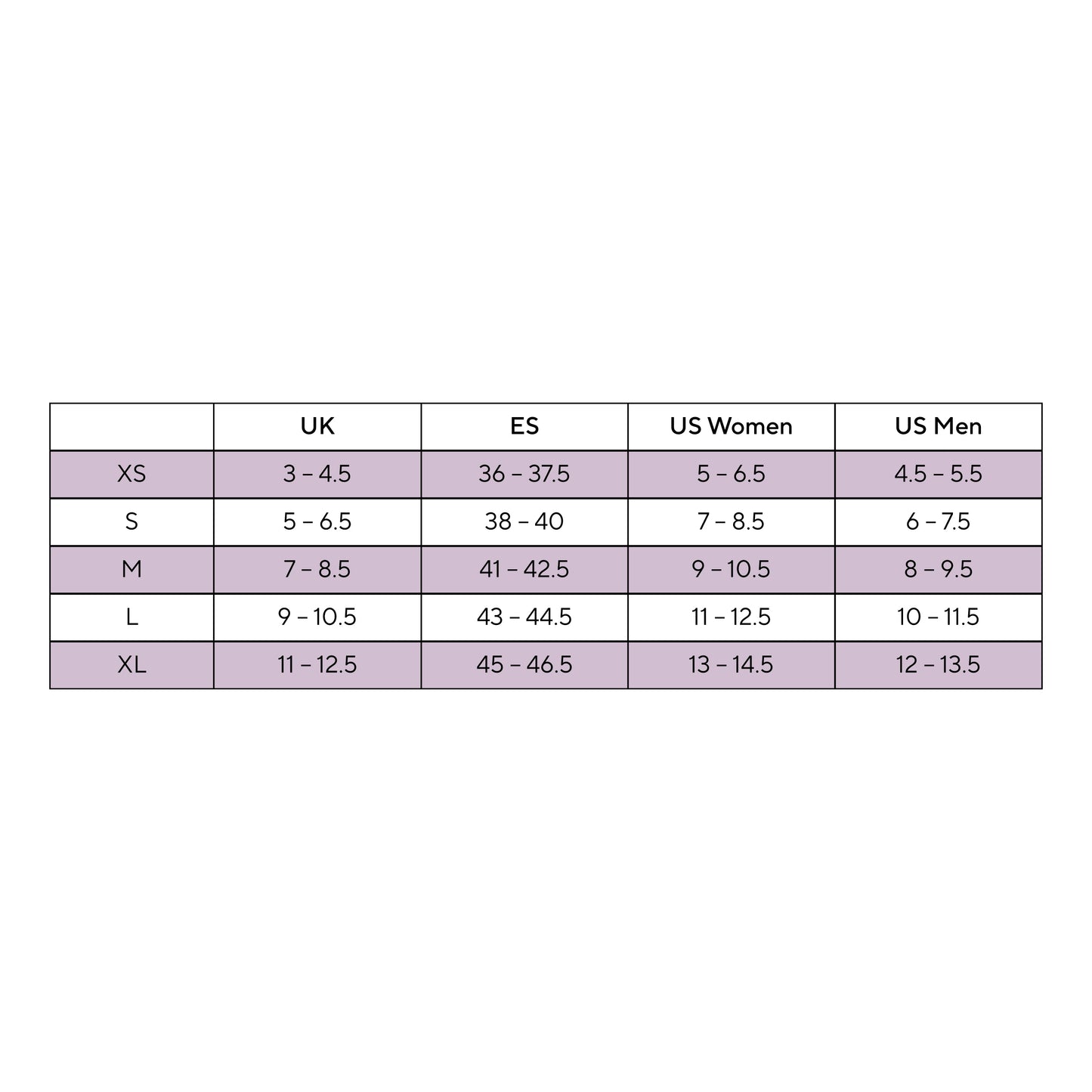 Bio Active