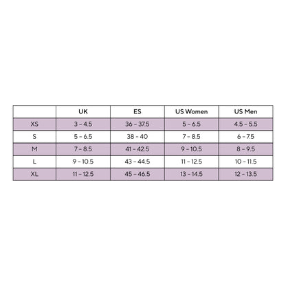 Bio Active