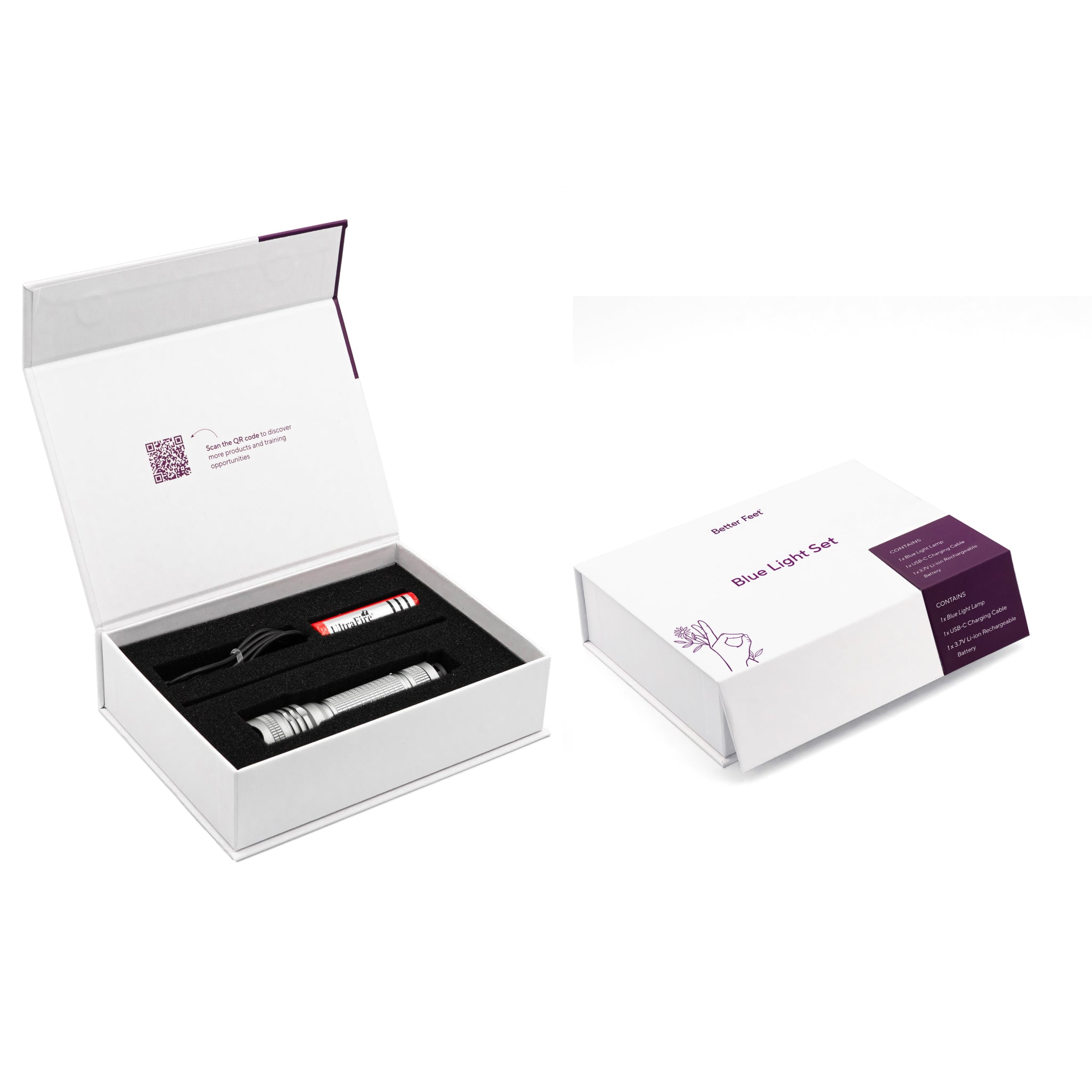 Kits & Bundles – BETTER FEET USA
